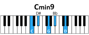 draw 3 - C minor9 Chord